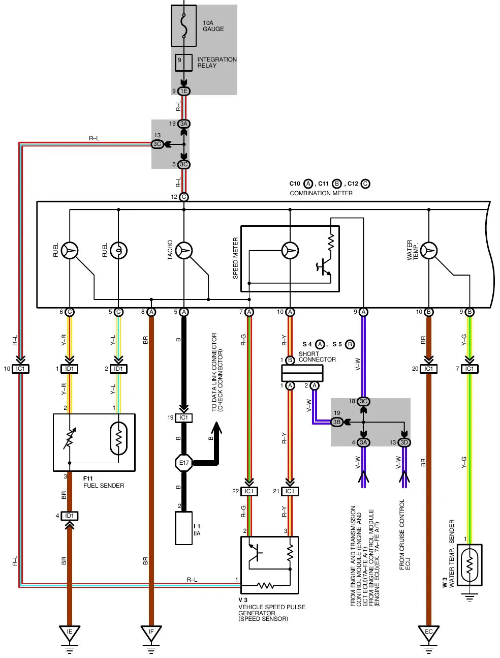 Diagrama Elétrico Toyota Corolla — prancha de circuito 1