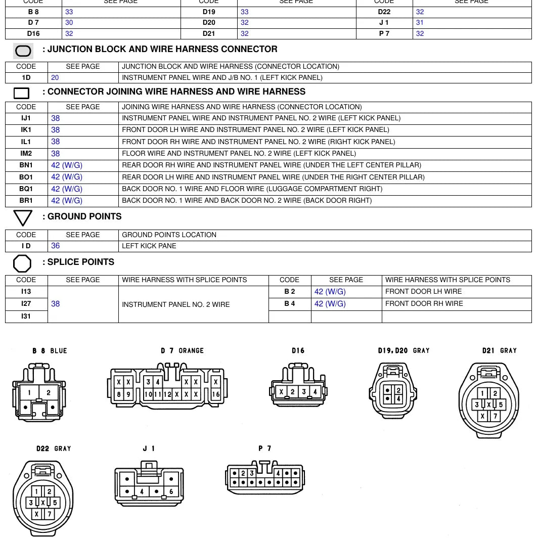 Diagrama Elétrico Toyota Corolla — prancha de circuito 3