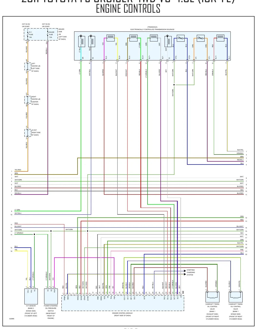 Diagrama Elétrico Toyota FJ Cruiser — prancha de circuito 1