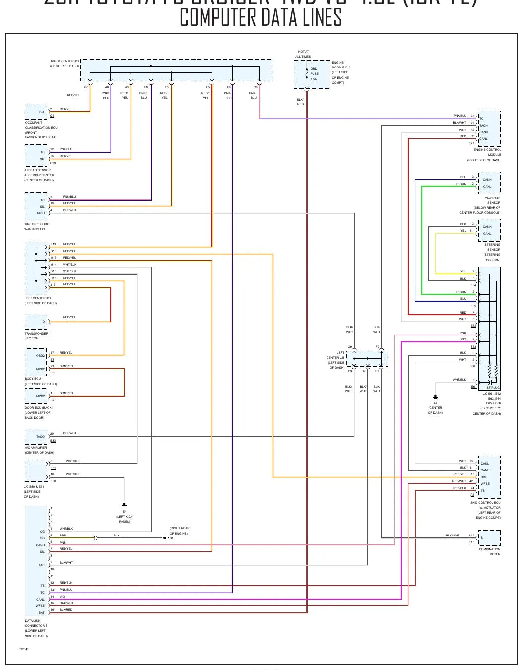 Diagrama Elétrico Toyota FJ Cruiser — prancha de circuito 2