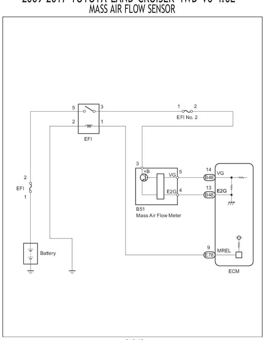 Diagrama Elétrico Toyota Land Cruiser — prancha de circuito 2