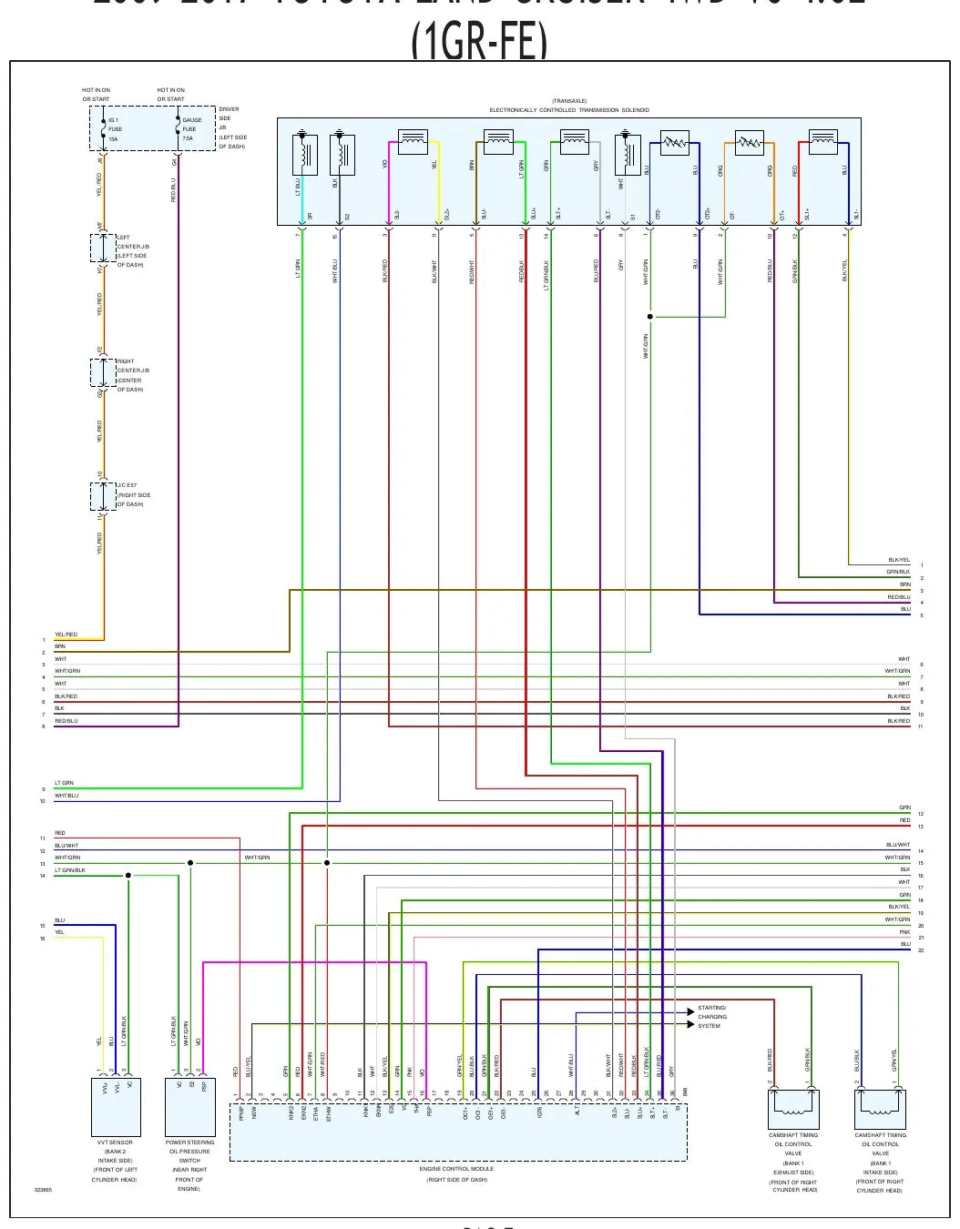 Diagrama Elétrico Toyota Land Cruiser — prancha de circuito 4