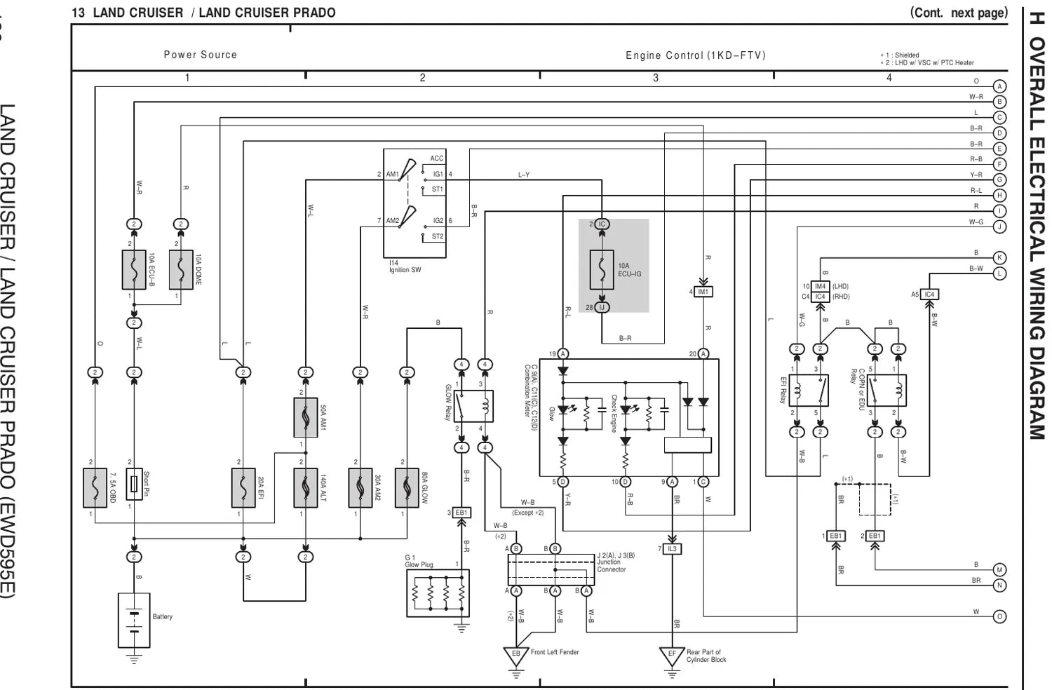 Diagrama Elétrico Toyota Land Cruiser Prado — prancha de circuito 3