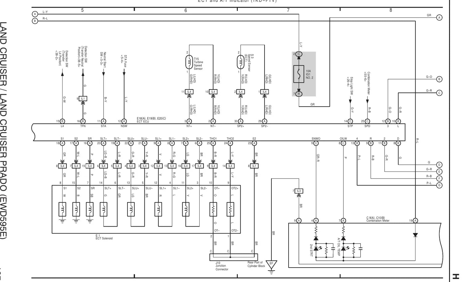 Diagrama Elétrico Toyota Land Cruiser Prado — prancha de circuito 4