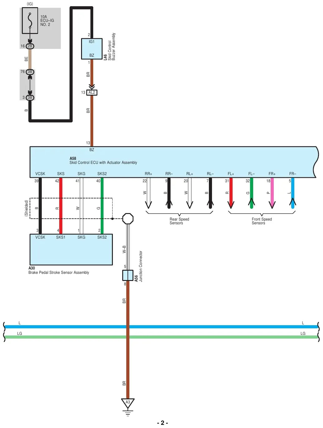 Diagrama Elétrico Toyota Prius — prancha de circuito 4