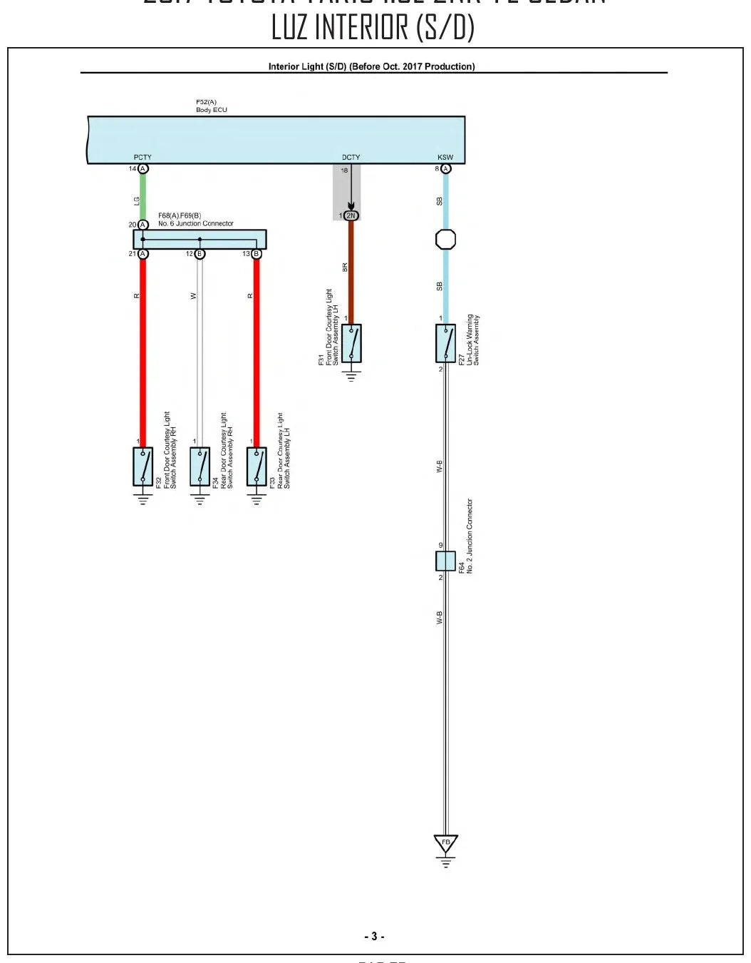 Diagrama Elétrico Toyota Yaris — prancha de circuito 1