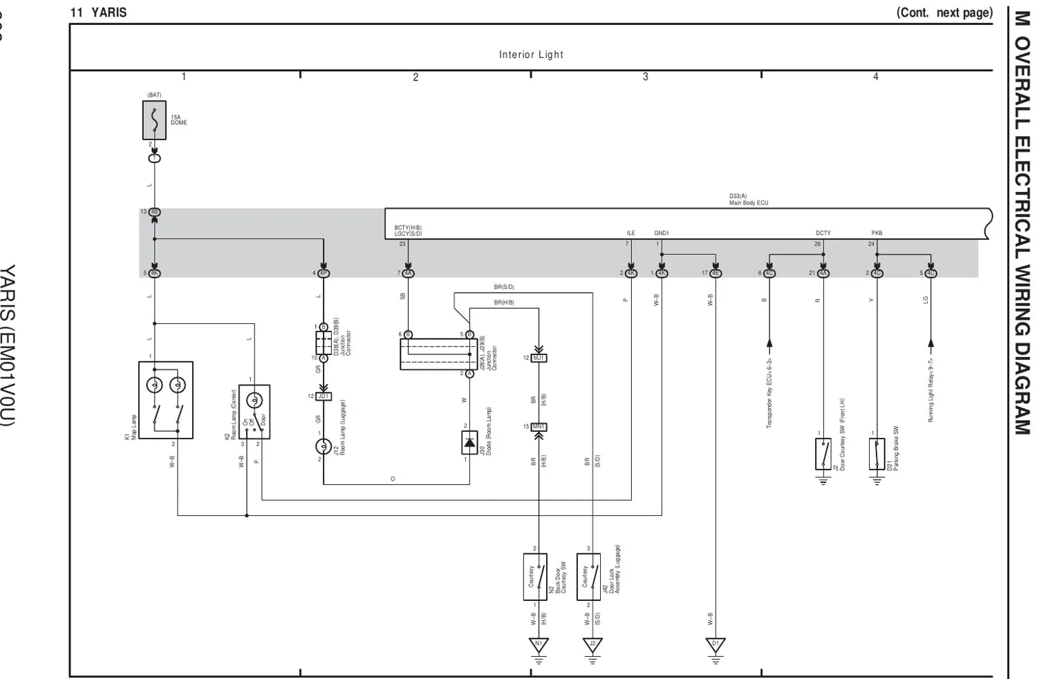 Diagrama Elétrico Toyota Yaris — prancha de circuito 4
