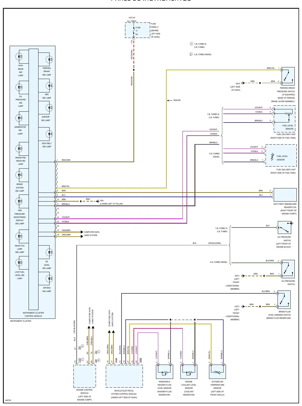 Diagrama Elétrico Volkswagen Golf — prancha de circuito 1