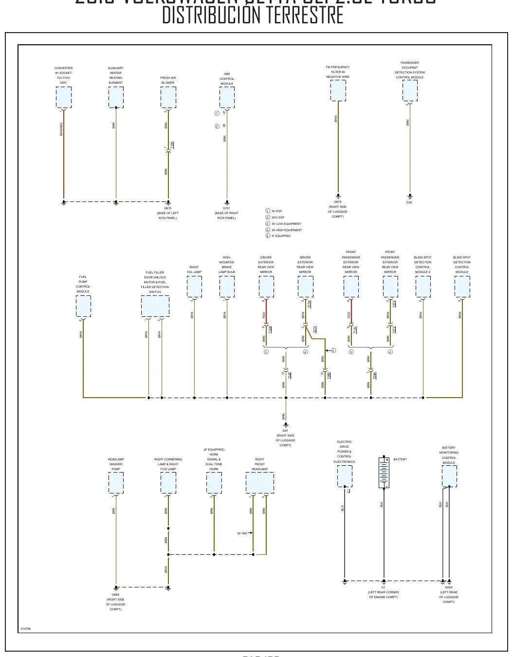 Diagrama Elétrico Volkswagen Jetta GLI — prancha de circuito 2