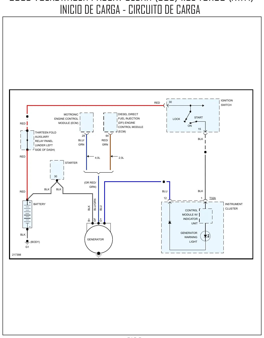 Diagrama Elétrico Volkswagen Passat — prancha de circuito 1