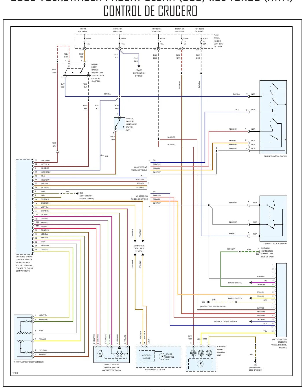 Diagrama Elétrico Volkswagen Passat — prancha de circuito 4