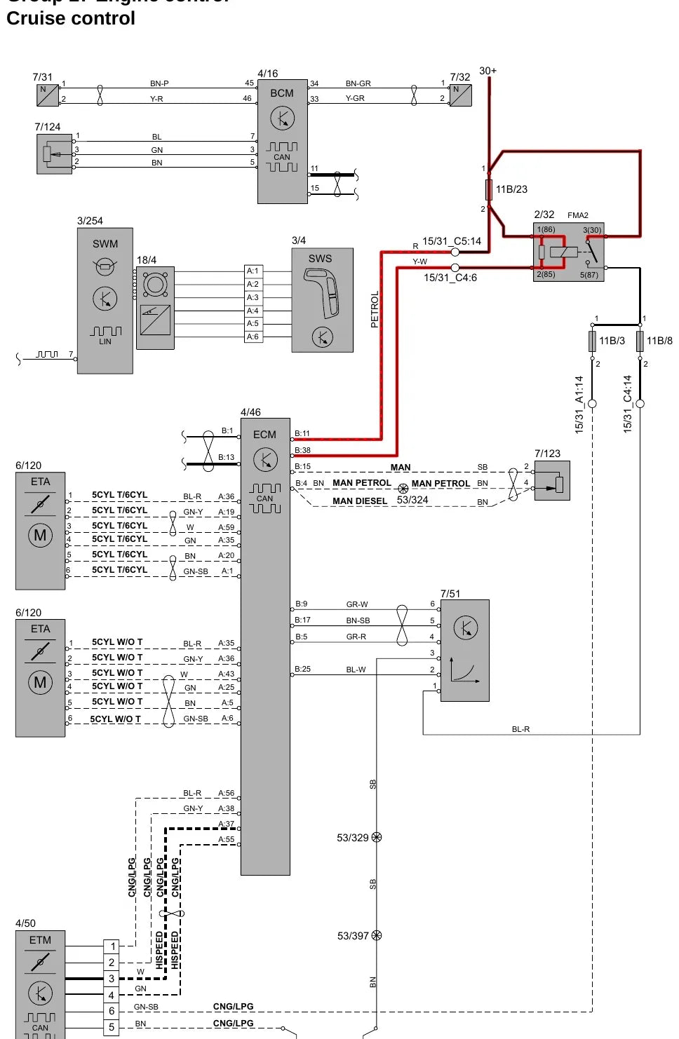 Diagrama Elétrico Volvo V70 XC70 XC90 — prancha de circuito 1