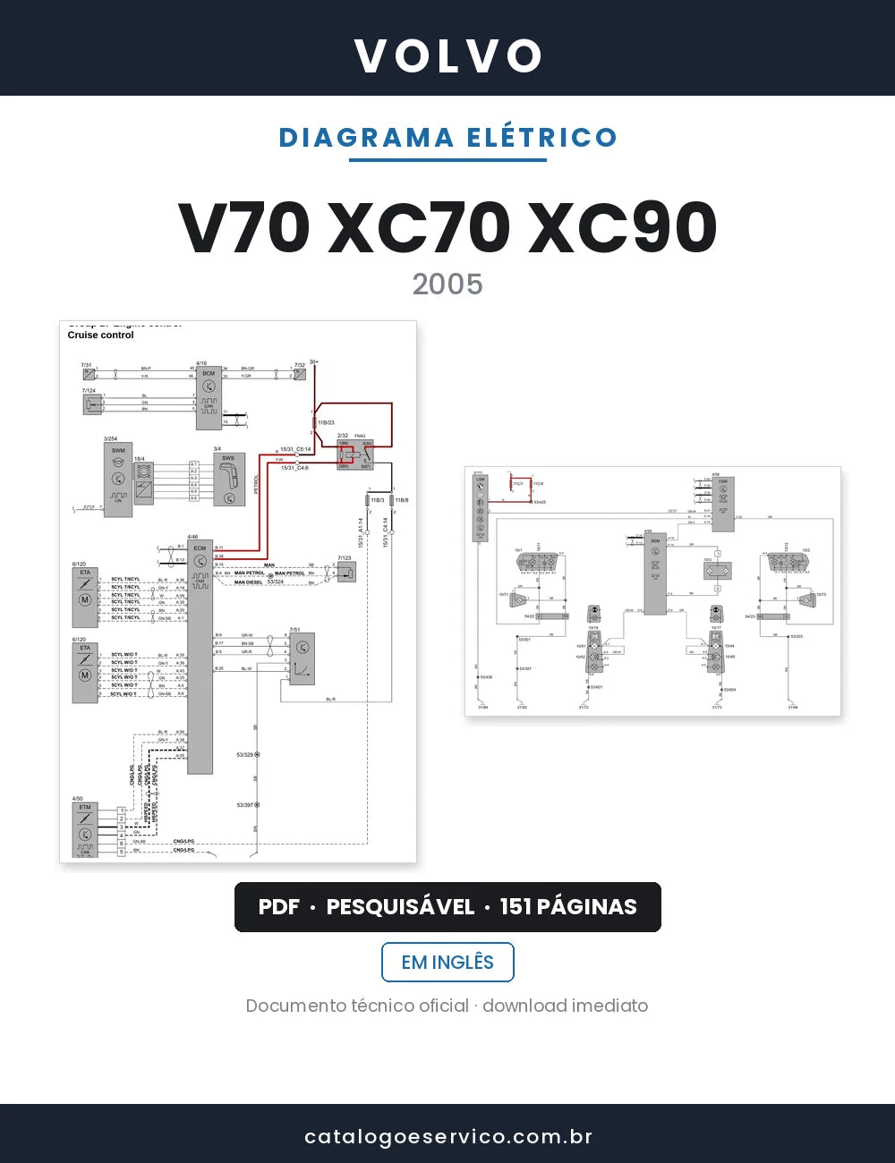 Diagrama Elétrico Volvo V70 XC70 XC90 — capa