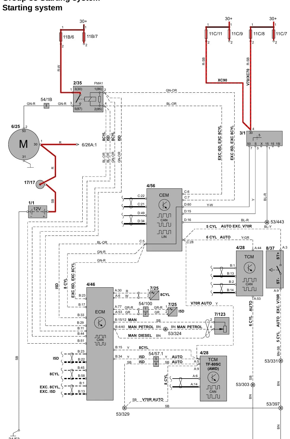 Diagrama Elétrico Volvo V70 / XC70 / XC90 — prancha de circuito 4