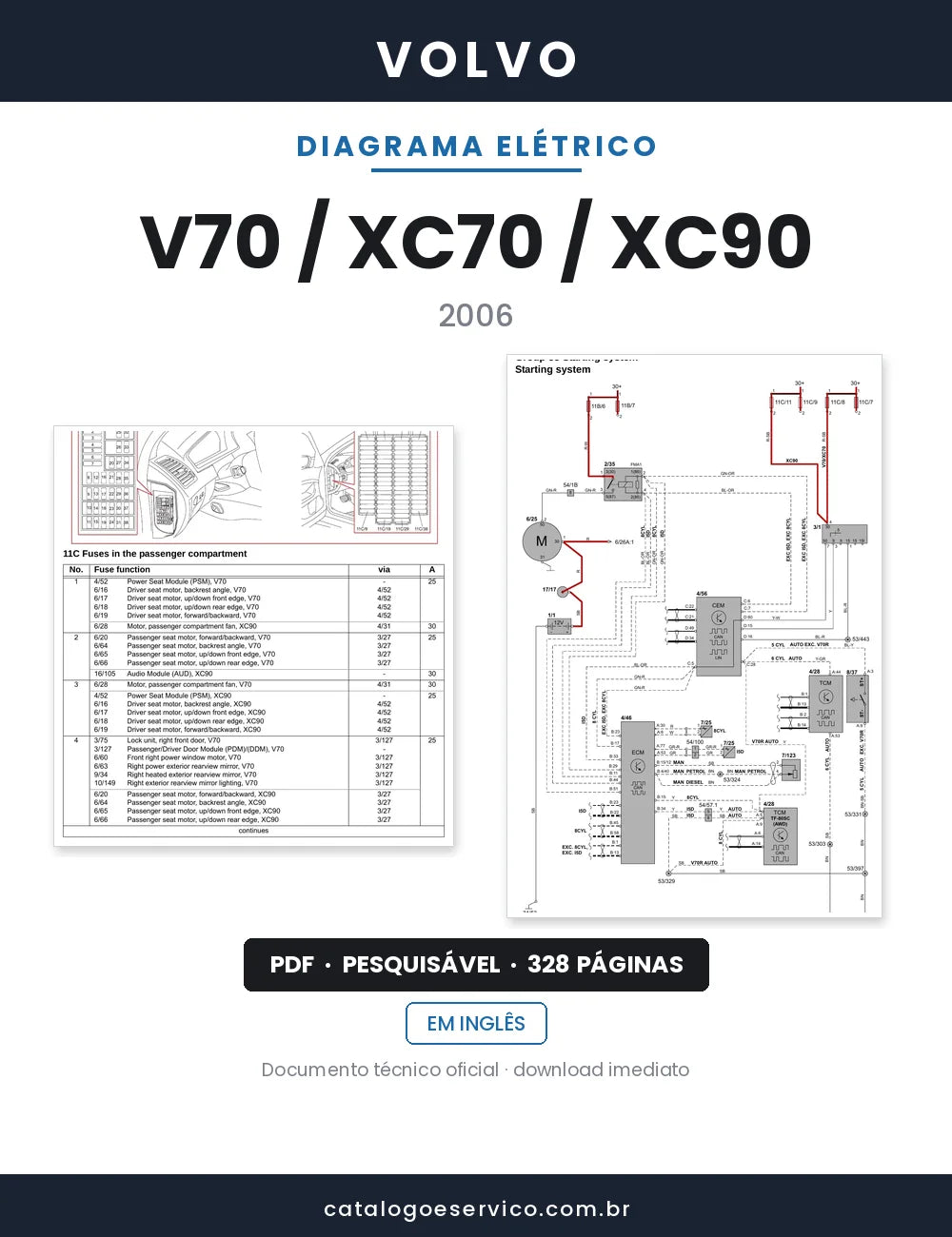Diagrama Elétrico Volvo V70 / XC70 / XC90 — capa
