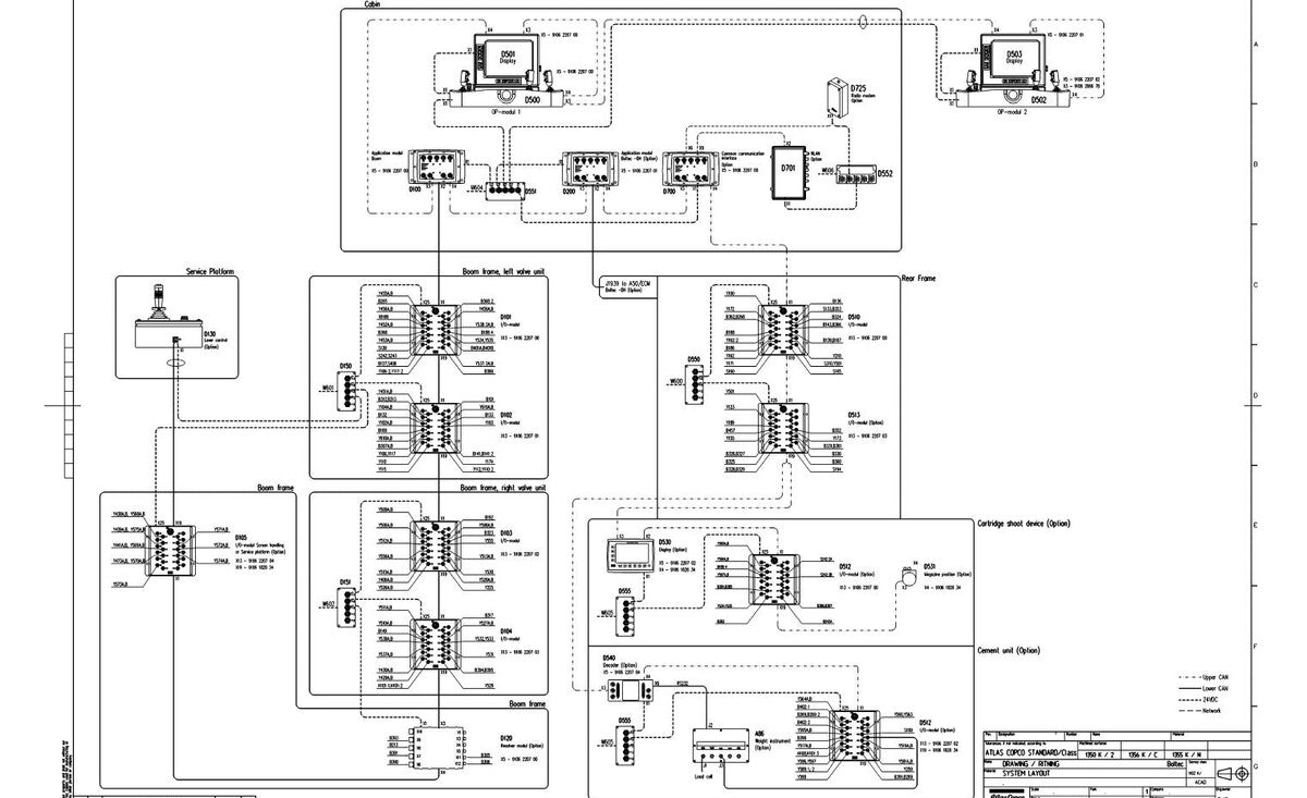 Diagramas e Desenhos Boltec MC Atlas Copco Perfuratriz de Rocha - página estratégica 1