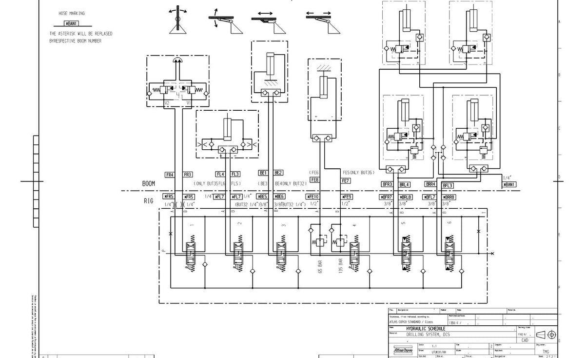 Diagramas e Desenhos Rocket Boomer L1D Atlas Copco Perfuratriz Jumbo - página estratégica 2