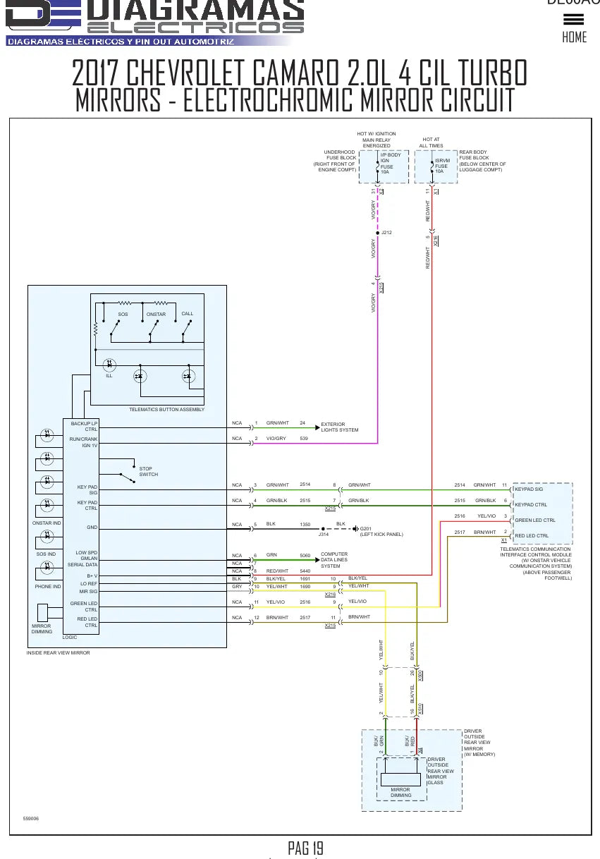 Diagramas Elétricos Chevrolet Camaro 2.0L Turbo, SS e ZL1 2017 — segunda página interna do documento