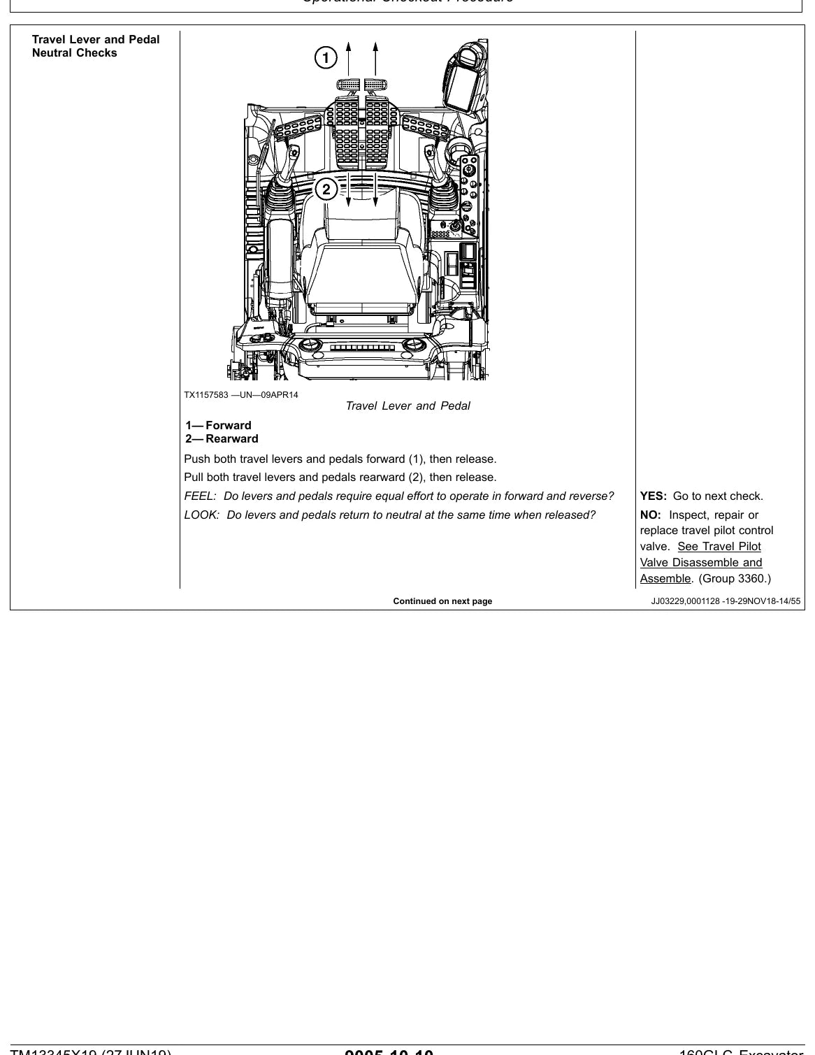 Manual de Operação e Testes John Deere 160G / 160GLC — ilustração técnica 2
