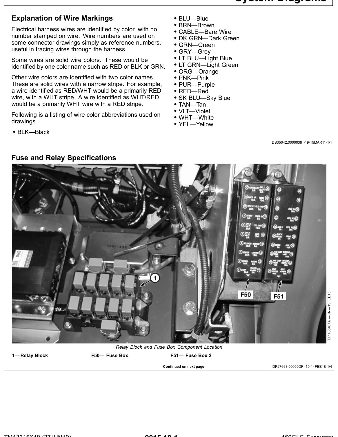 Manual de Operação e Testes John Deere 160G / 160GLC — ilustração técnica 3