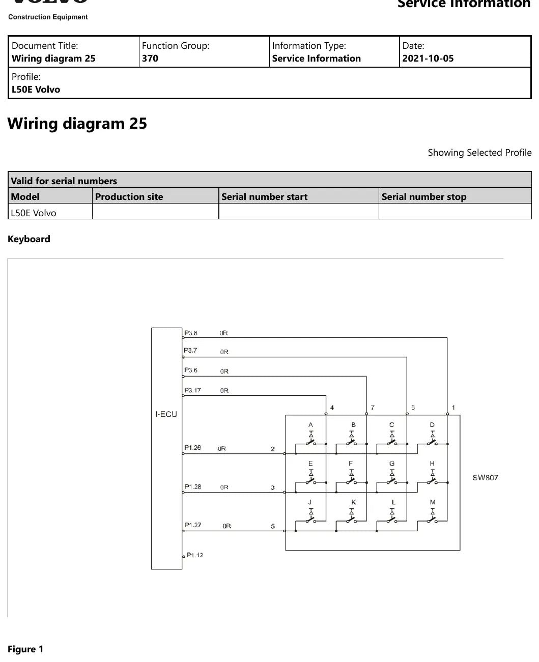 Prancha de diagrama elétrico e hidráulico — Volvo L50E (amostra 1 de 2)