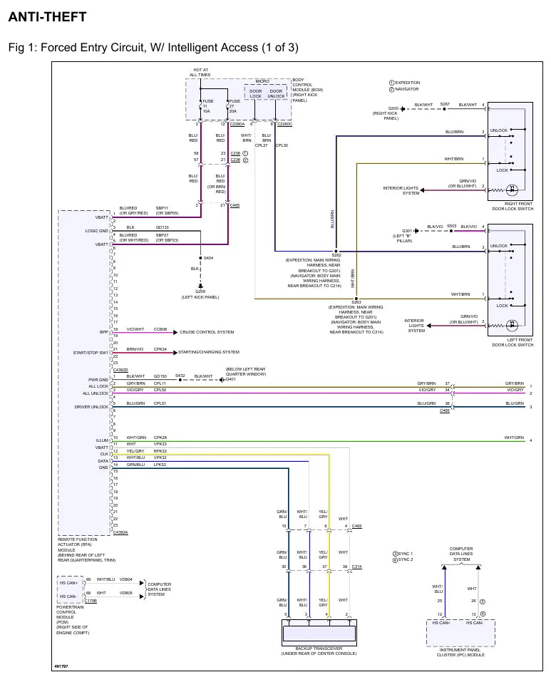 Diagramas Elétricos Ford Expedition EL Limited 3.5L 2016 — página interna com diagrama técnico