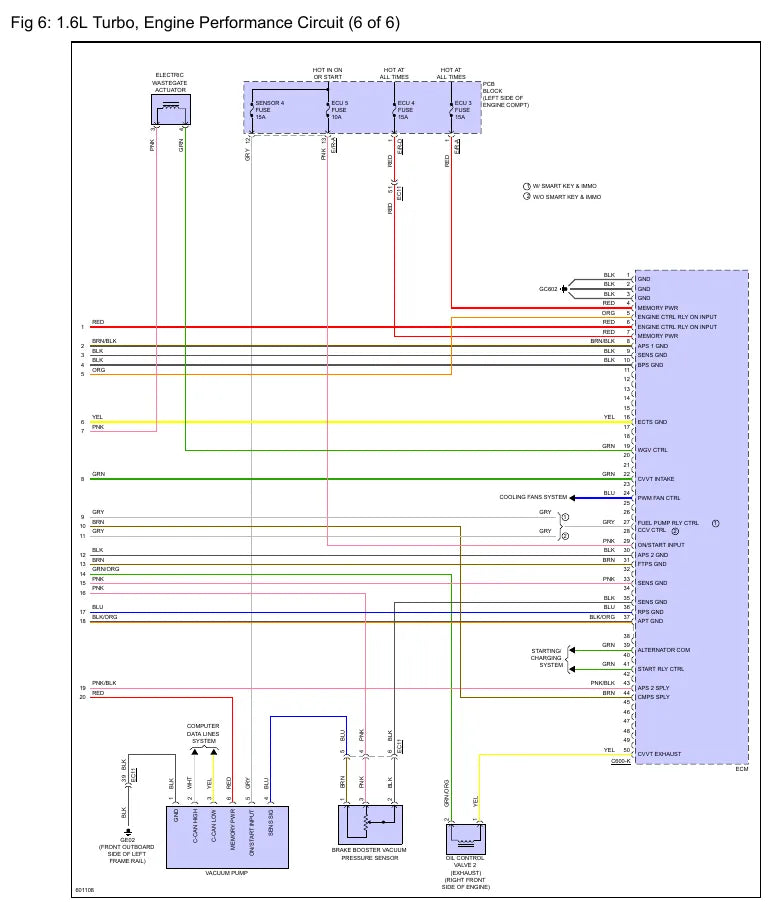 Diagramas Elétricos Hyundai Elantra SE 2.0L 2017 — segunda página interna do documento