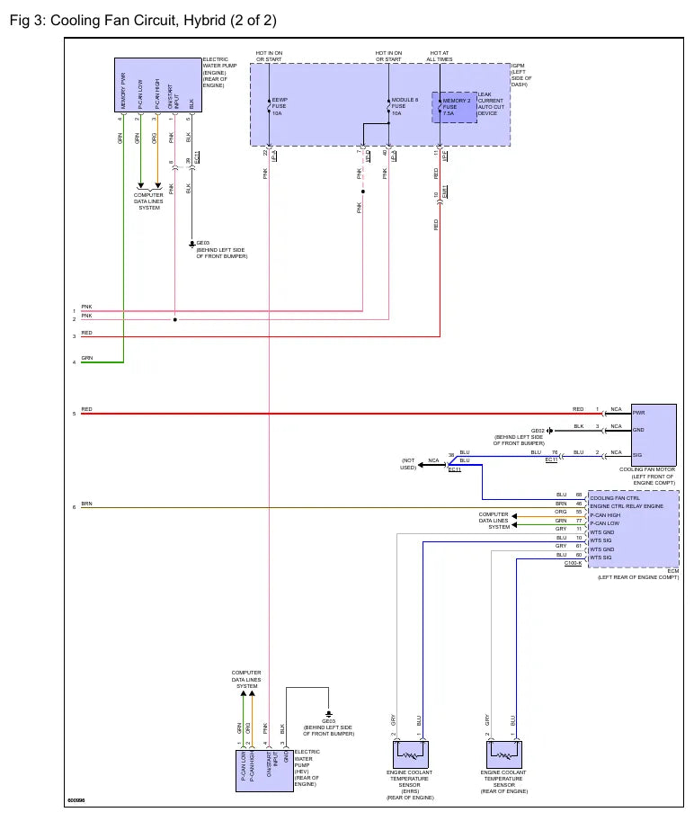 Diagramas Elétricos Hyundai Ioniq Hybrid 1.6L 2018 — segunda página interna do documento