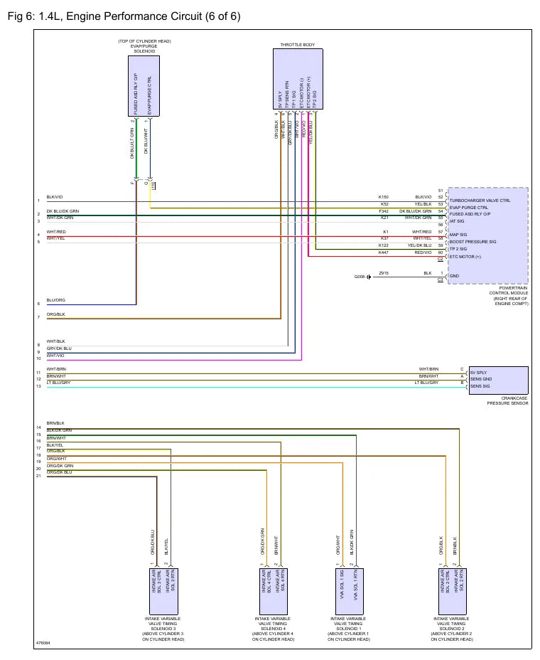 Diagramas Elétricos Jeep Renegade 2.4L 2015 — segunda página interna do documento