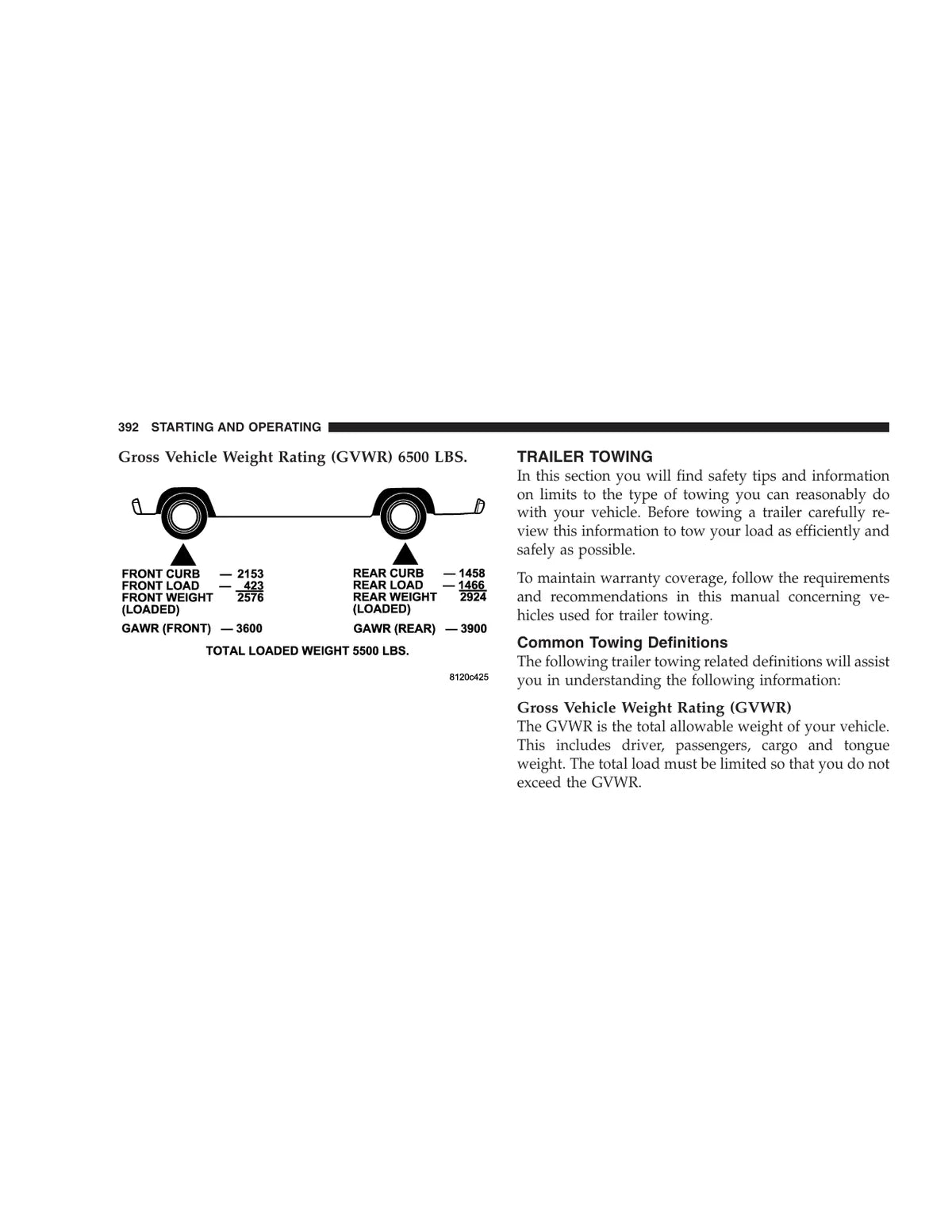 Dodge Ram 2007 — veículo, figura técnica 3