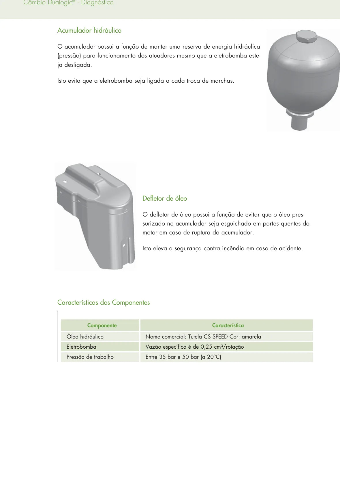 Câmbio Dualogic Fiat — página técnica 1