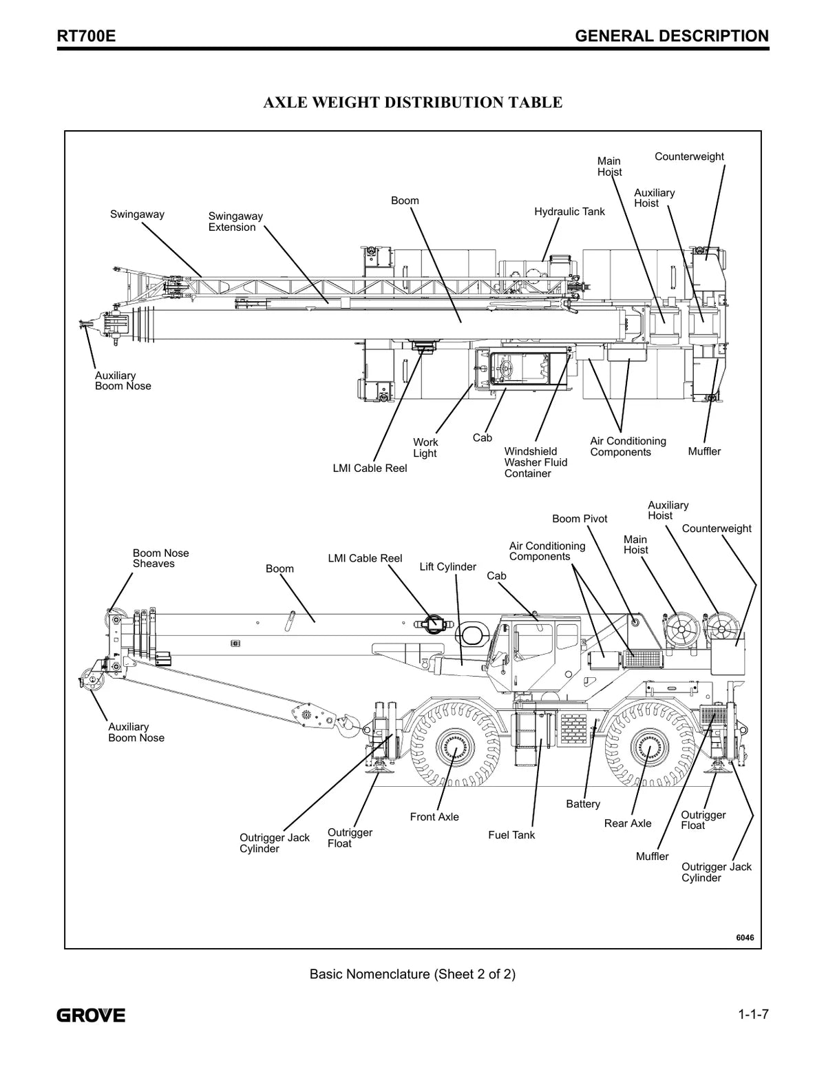 Grove Manipuladores Telescópicos RT700E — manipulador, figura técnica 1