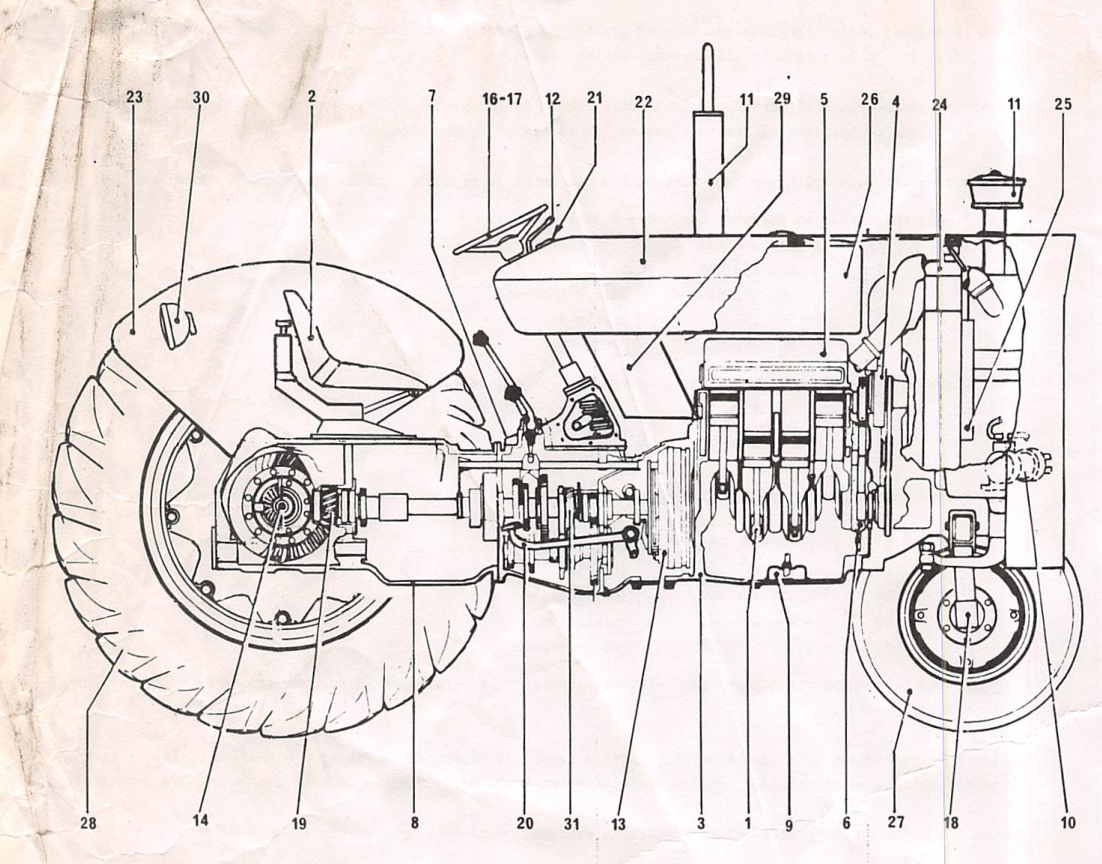 CATÁLOGO DE PEÇAS MF65R MASSEY FERGUSON - RETROESCAVADEIRA