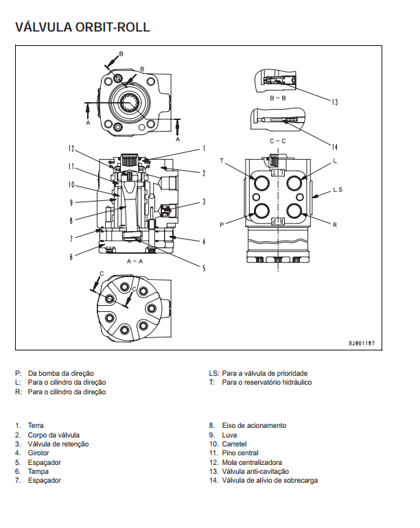 Manual De Serviços Pá Carregadeira Komatsu Wa 200-5