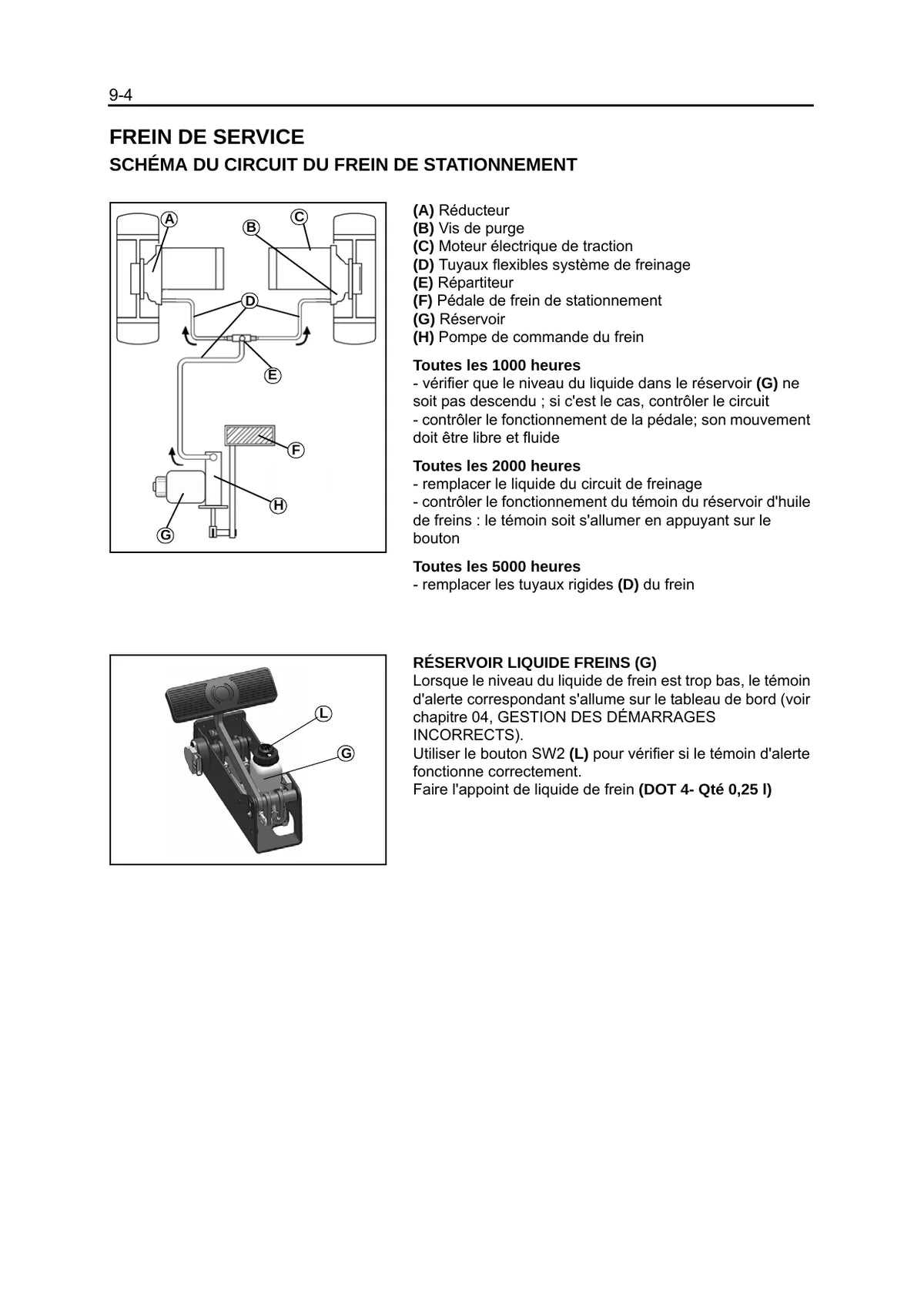 Cesab Empilhadeira B 300 400 — empilhadeira, figura técnica 2