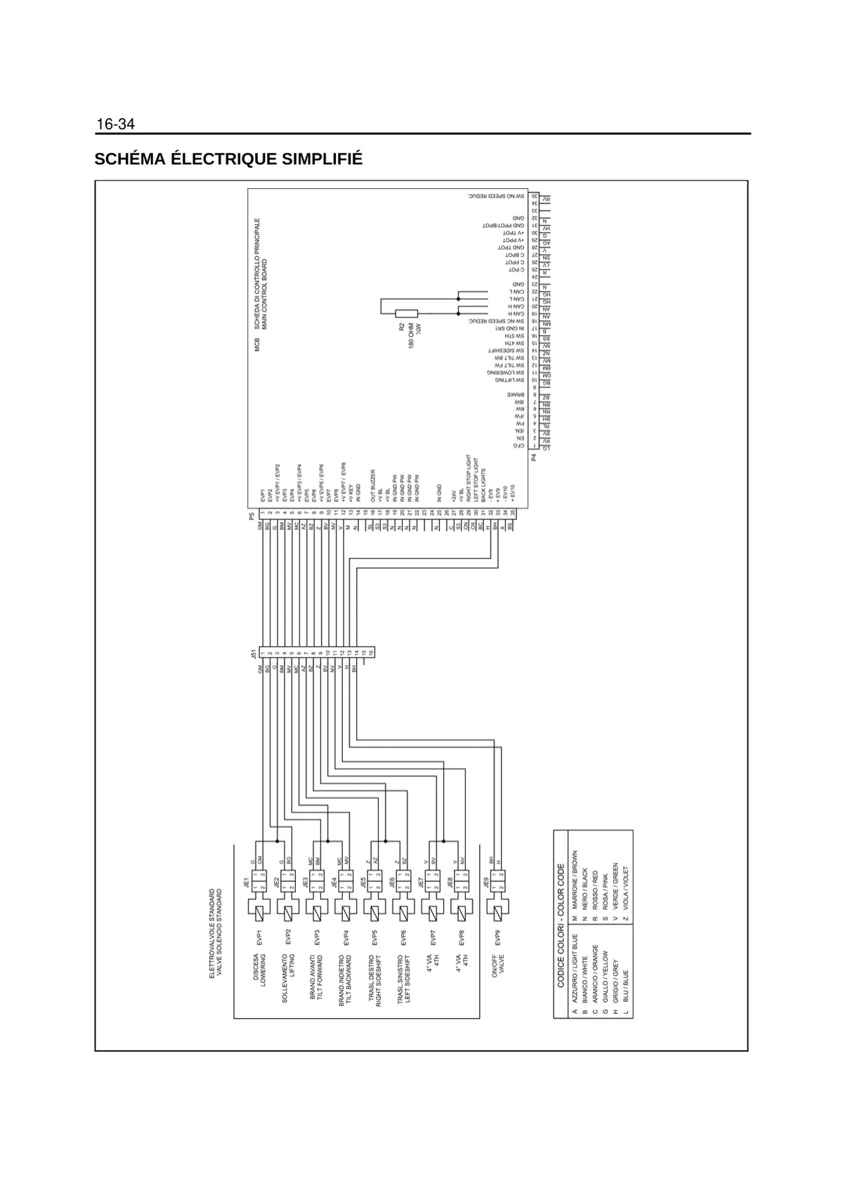 Cesab Empilhadeira B 300 400 — empilhadeira, figura técnica 4