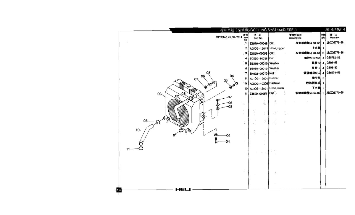 Heli Empilhadeira CPCD 40 50 — empilhadeira, vista explodida 1