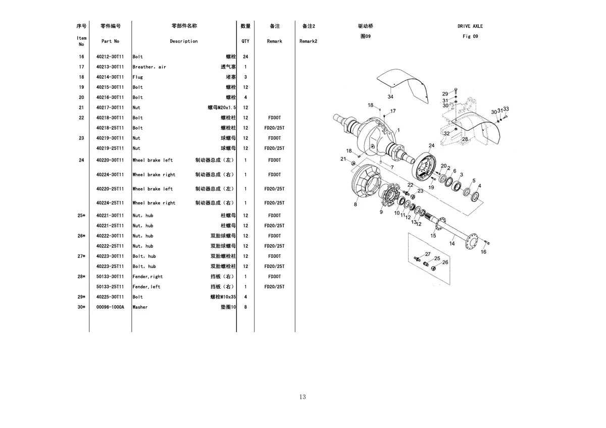 Mitsubishi Empilhadeira FD20 25 30 35T — empilhadeira, vista explodida 2