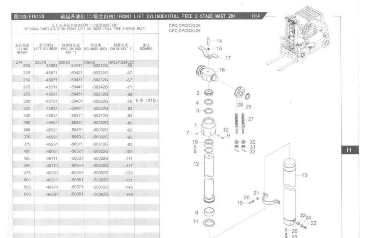 Heli Empilhadeira H2000 — empilhadeira, vista explodida 4