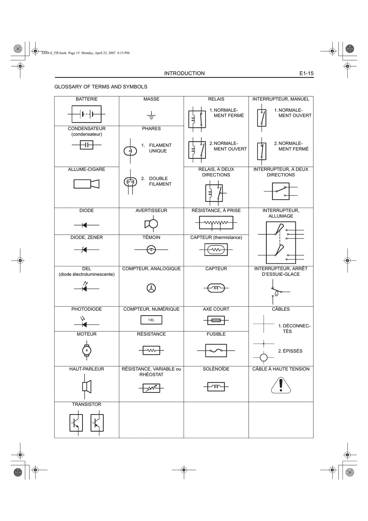 Cesab Empilhadeira M300 Series — empilhadeira, figura técnica 1