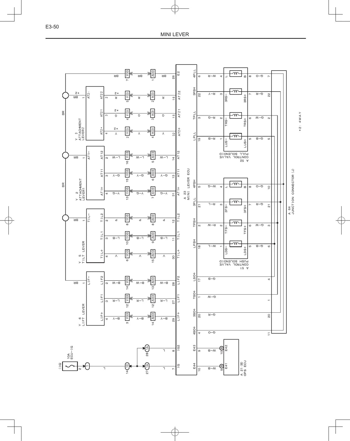 Cesab Empilhadeira M300 Series — empilhadeira, figura técnica 3