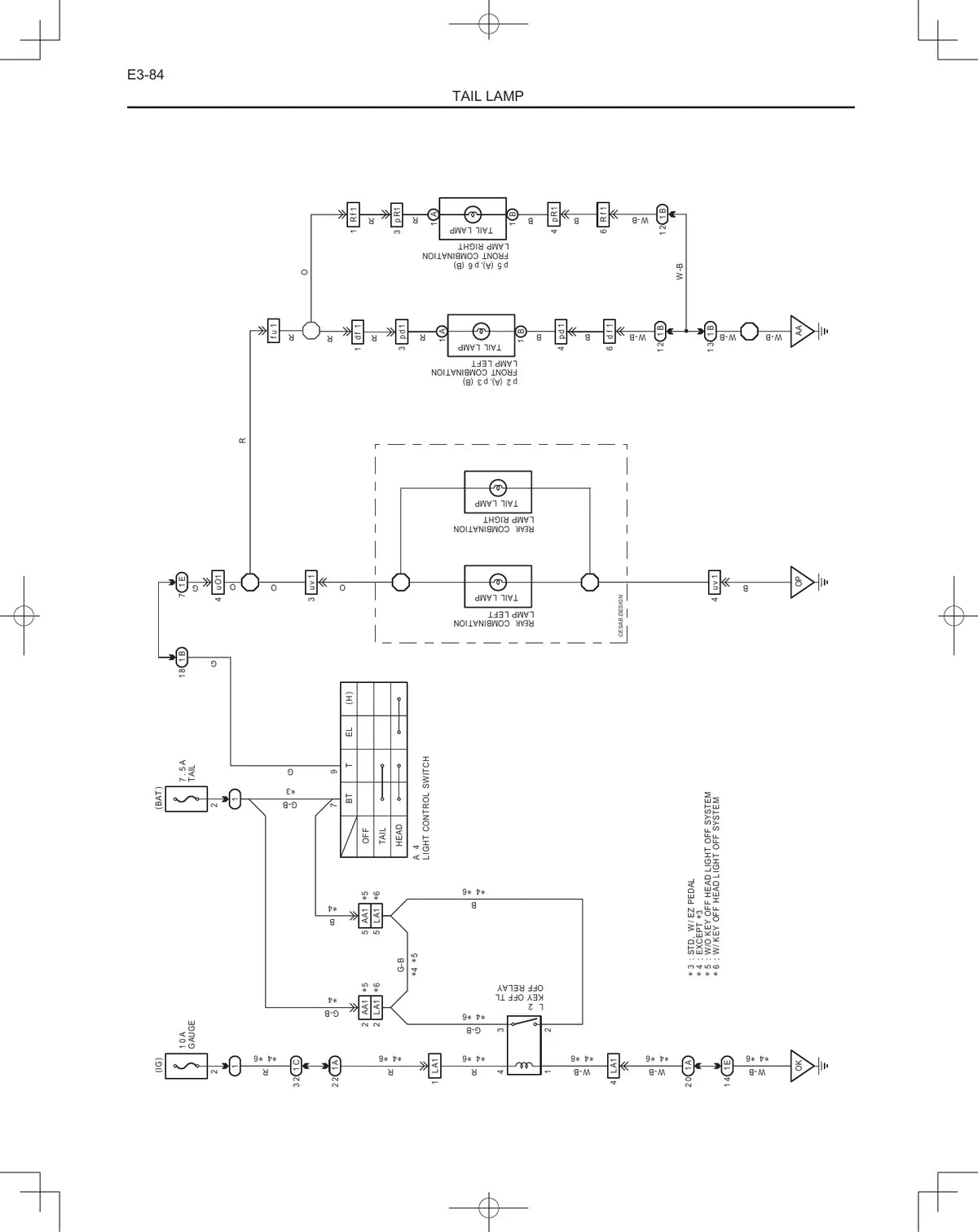 Cesab Empilhadeira M300 Series — empilhadeira, figura técnica 4