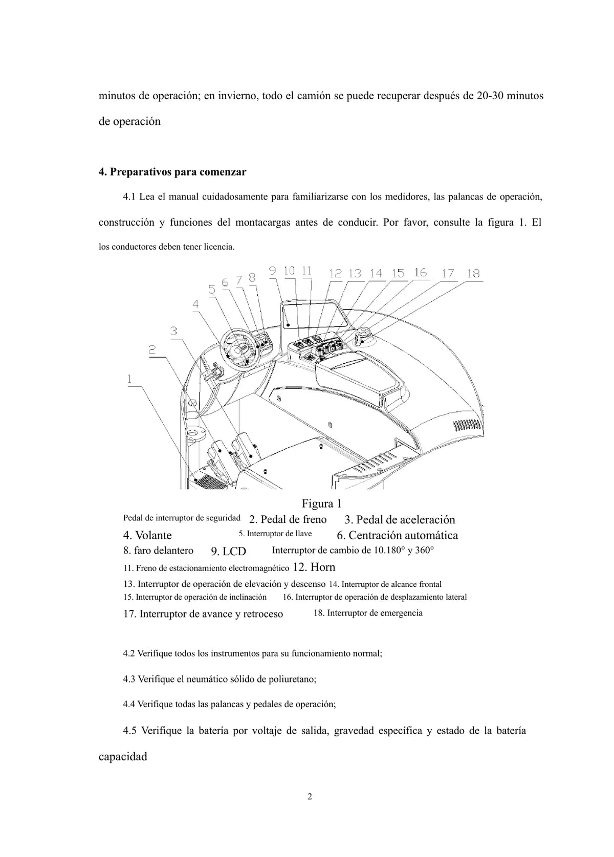 Heli Empilhdeira Eletricaca CQD16 CQD20 GB2S — empilhadeira, figura técnica 1
