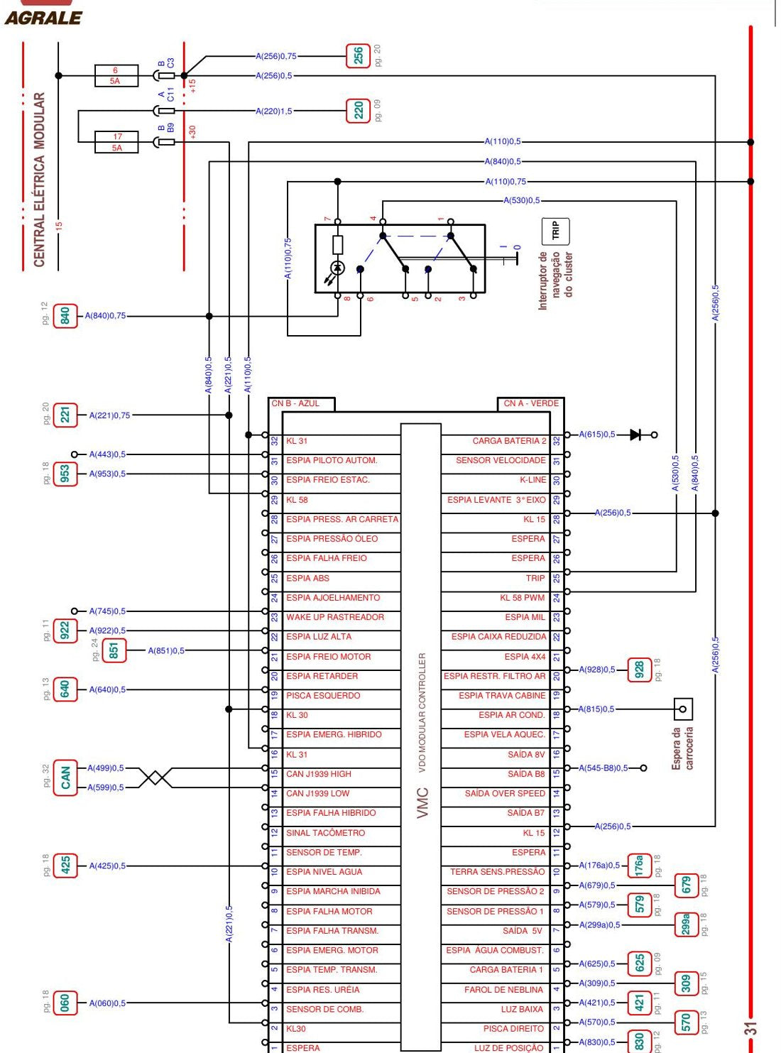 Esquema Elétrico Agrale Linha Chassi Agrale - motor MWM MaxForce 4.8/7.2L Euro V - Ônibus - página 3