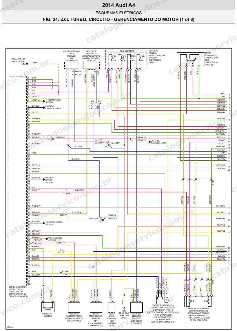 Diagrama elétrico Audi A4 2014 — injeção eletrônica