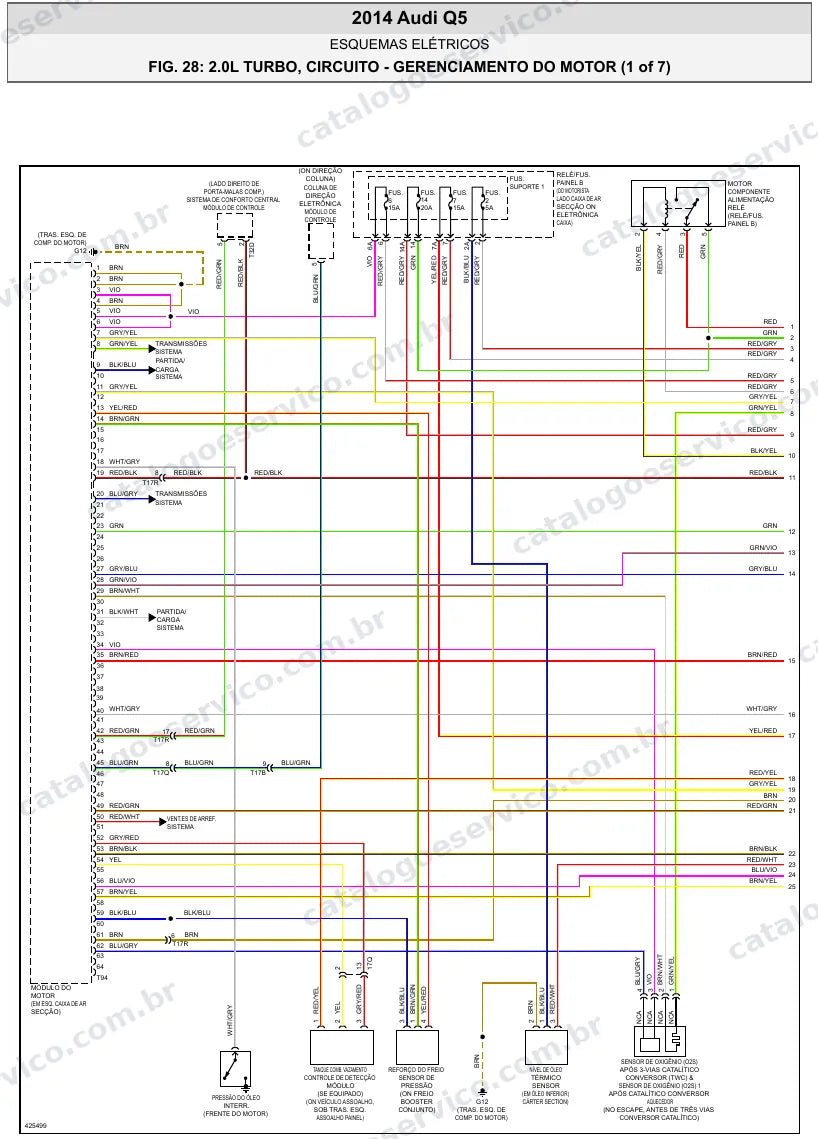 Diagrama elétrico Audi Q5 2014 — injeção eletrônica