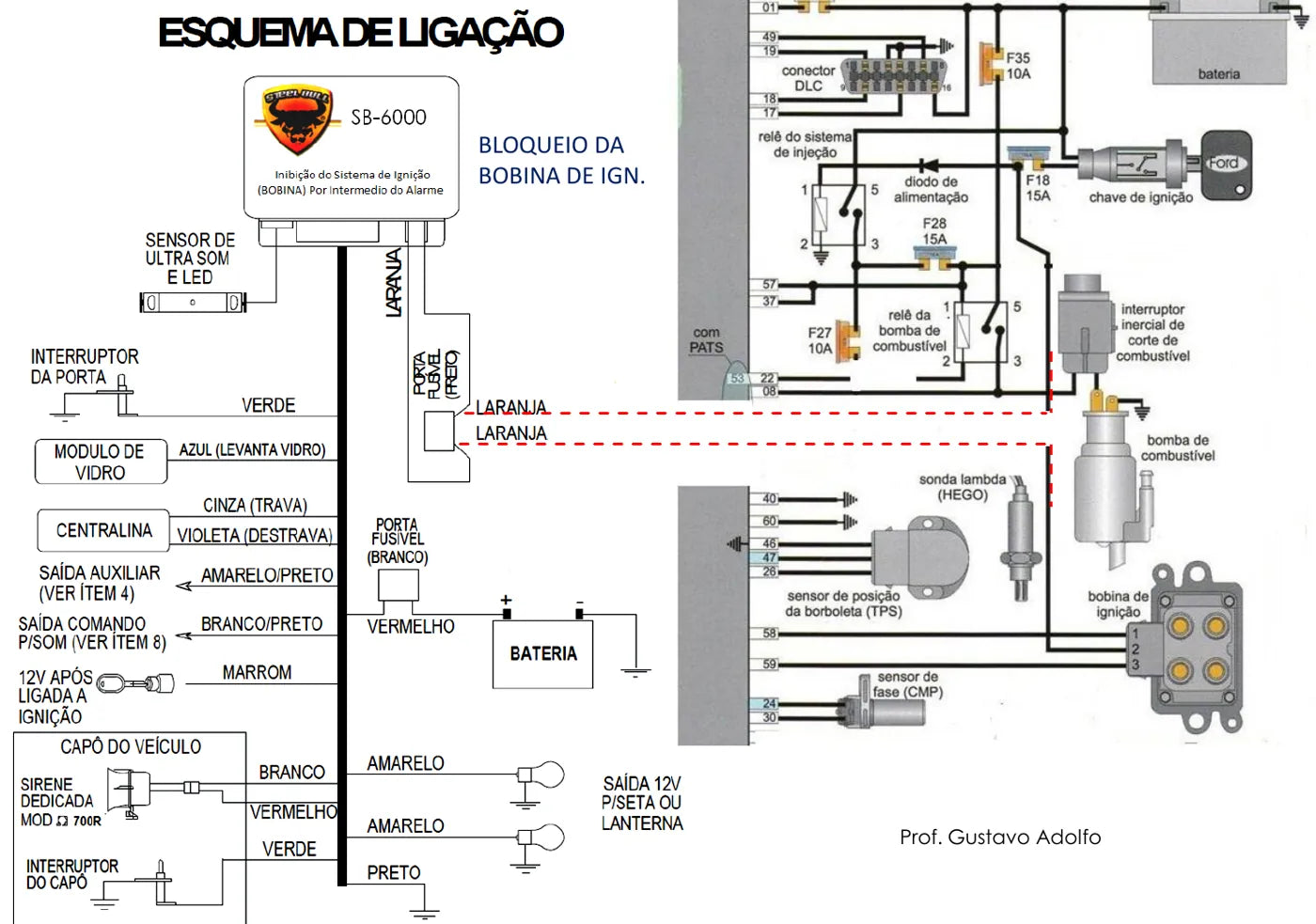 Esquema Elétrico Automaníaco — Elétrica Automotiva: Ford Fiesta, Courier e Ka — página 4 do documento