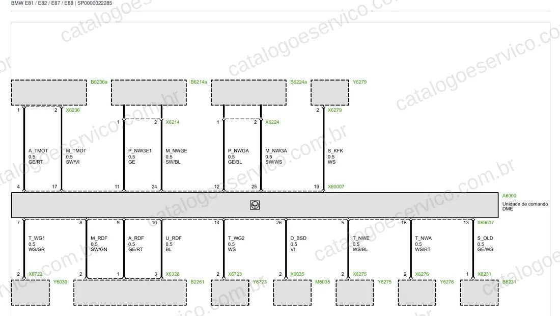 Exemplo de diagrama do Esquema Elétrico BMW Série 1 E81 / E82 / E87 / E88 e Série 3 E90 a E93 — página 1