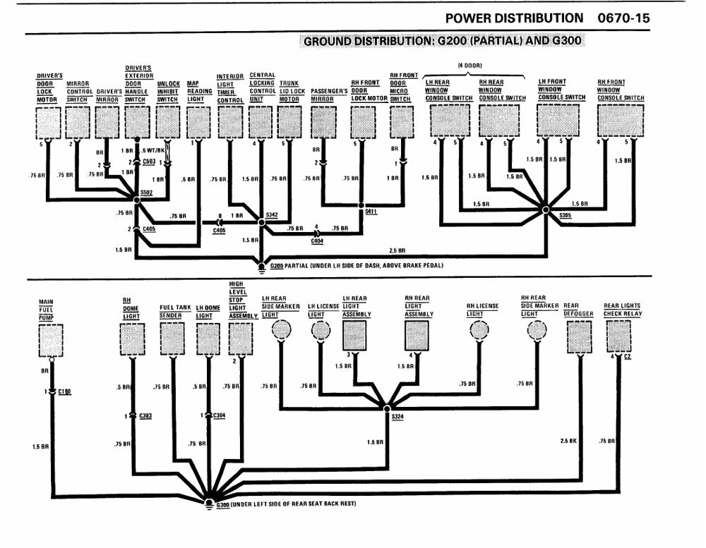 BMW Série 3 E30 — diagrama de fiação 1