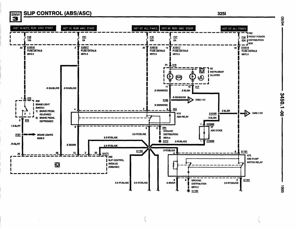 BMW Série 3 E36 — diagrama de fiação 2